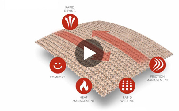 Rapid Dry Technology Video
